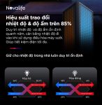 Máy cấp khí tươi hai chiều 3 in 1 Novalife KSF 500m³/h - Dạng tủ, Hiệu suất ERV>85%