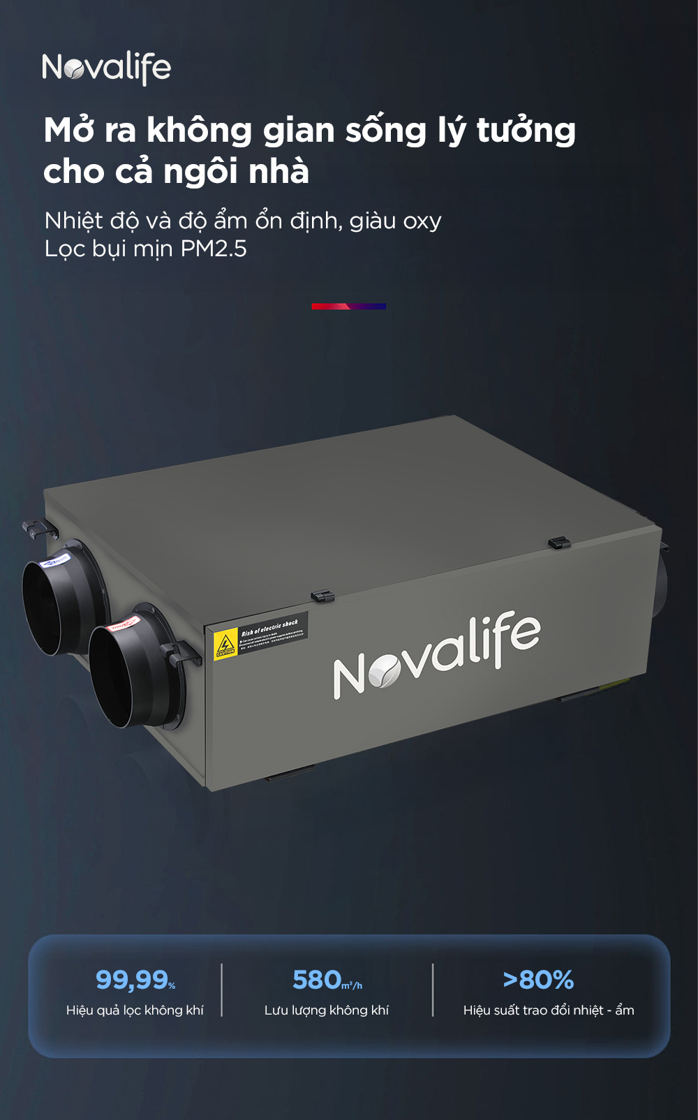 Máy cấp khí tươi hai chiều 3 in 1 Novalife KMC 580m³/h - Âm trần, Hiệu suất ERV>80%