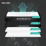 Máy cấp khí tươi hai chiều 3 in 1 Novalife KMC 580m³/h - Âm trần, Hiệu suất ERV>80%