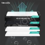 Hệ thống lọc hiệu suất cao đa tầng