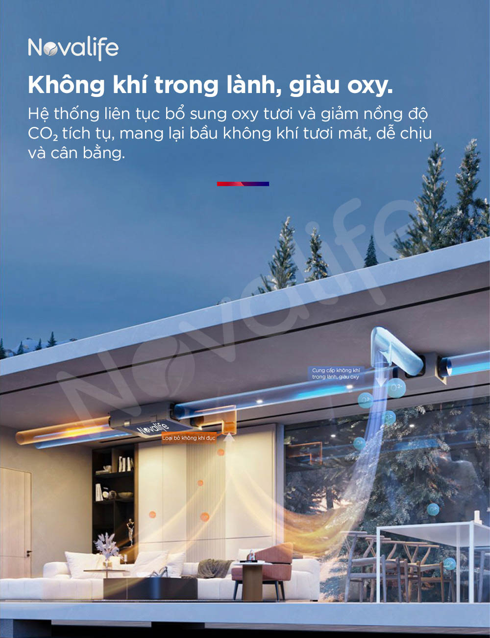 Máy cấp khí tươi hai chiều 3 in 1 Novalife KMC 280m³/h – Âm trần, Hiệu suất ERV>80% Không khí trong lành, giàu oxy