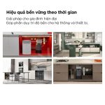 Hệ thống lọc nước trung tâm DM-WTC615