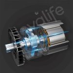 Máy cấp khí tươi hai chiều 4 in 1 Novalife KXX 500m³/h – Âm trần, Hiệu suất ERV>80%