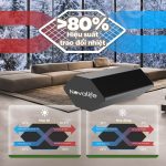 Máy cấp khí tươi hai chiều 4 in 1 Novalife KXX 500m³/h – Âm trần, Hiệu suất ERV>80%