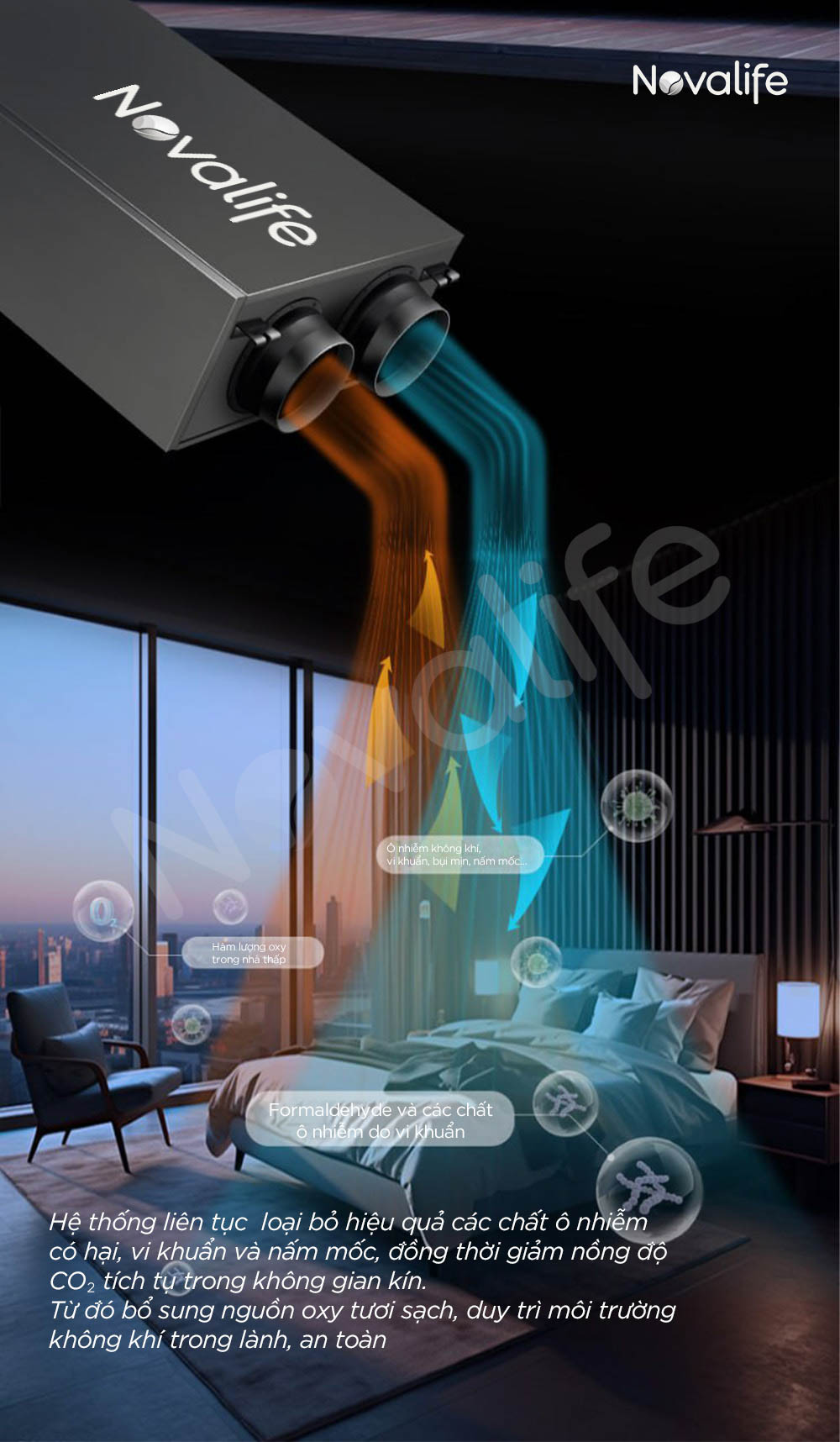Máy cấp khí tươi hai chiều 3 in 1 Novalife KMC 178m³/h – Âm trần, Hiệu suất ERV>80% Bổ sung oxy tươi – Thanh lọc không khí toàn diện
