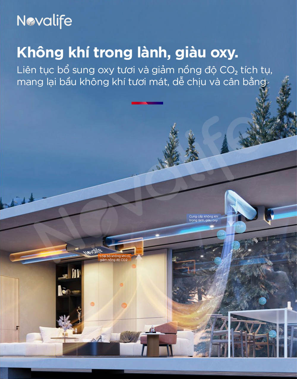 Máy cấp khí tươi hai chiều 3 in 1 Novalife KMC 178m³/h – Âm trần, Hiệu suất ERV>80% Không khí trong lành, giàu oxy