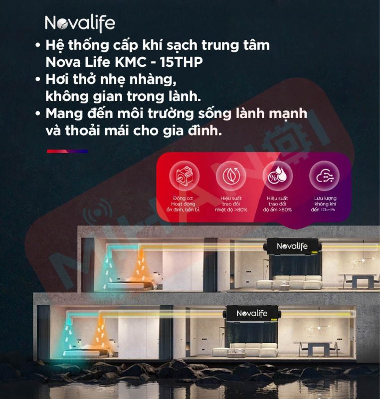 Máy cấp khí tươi hai chiều 3 in 1 Novalife KMC 178m³/h – Âm trần, Hiệu suất ERV>80% Máy cấp khí tươi hai chiều 3 in 1 Novalife KMC 178 m³/h mang đến không gian sống trong lành và dễ chịu cho gia đình