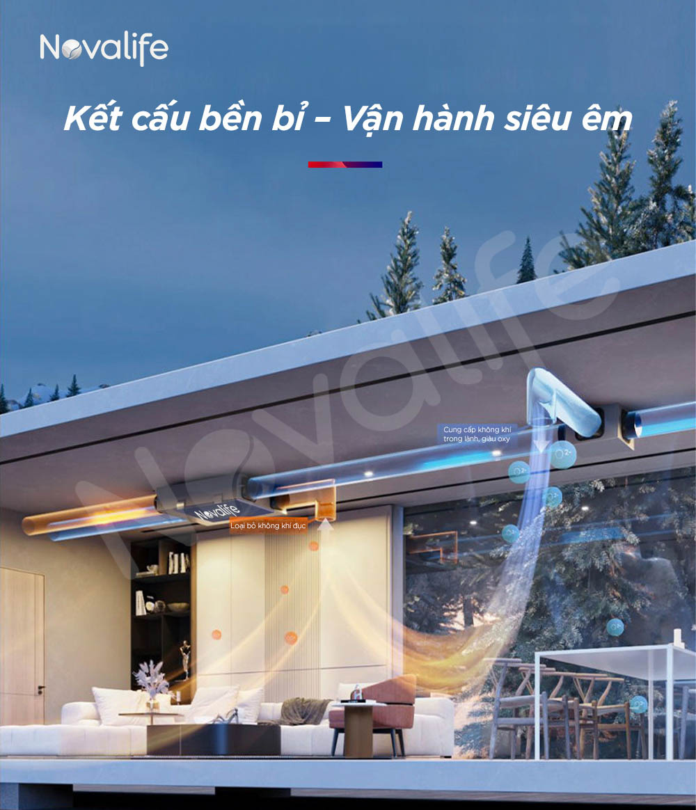 Máy cấp khí tươi hai chiều 4 in 1 Novalife KXX 400m³/h – Âm trần, Hiệu suất ERV>80% Kết cấu bền bỉ – Vận hành siêu êm ái