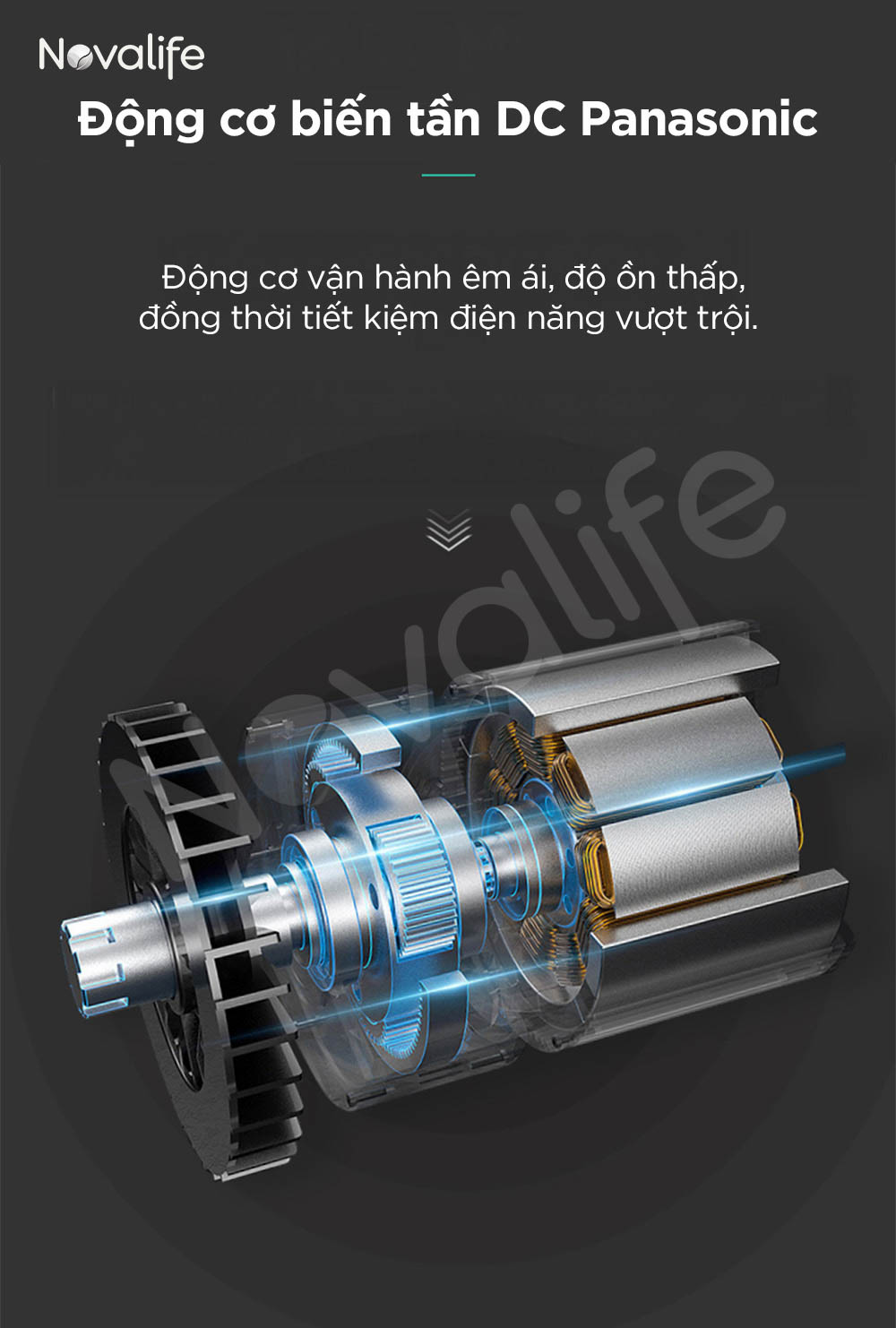 Máy cấp khí tươi hai chiều 4 in 1 Novalife KXX 400m³/h – Âm trần, Hiệu suất ERV>80% Động cơ Panasonic DC biến tần