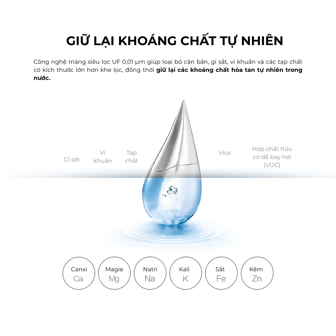 Màng UF giữ lại khoáng chất tự nhiên canxi, magie, kali trong nước