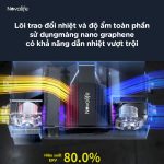 Máy cấp khí tươi hai chiều 3 in 1 Novalife 350m³/h - Hiệu suất ERV 80%, Lọc IFD tích điện khử trùng