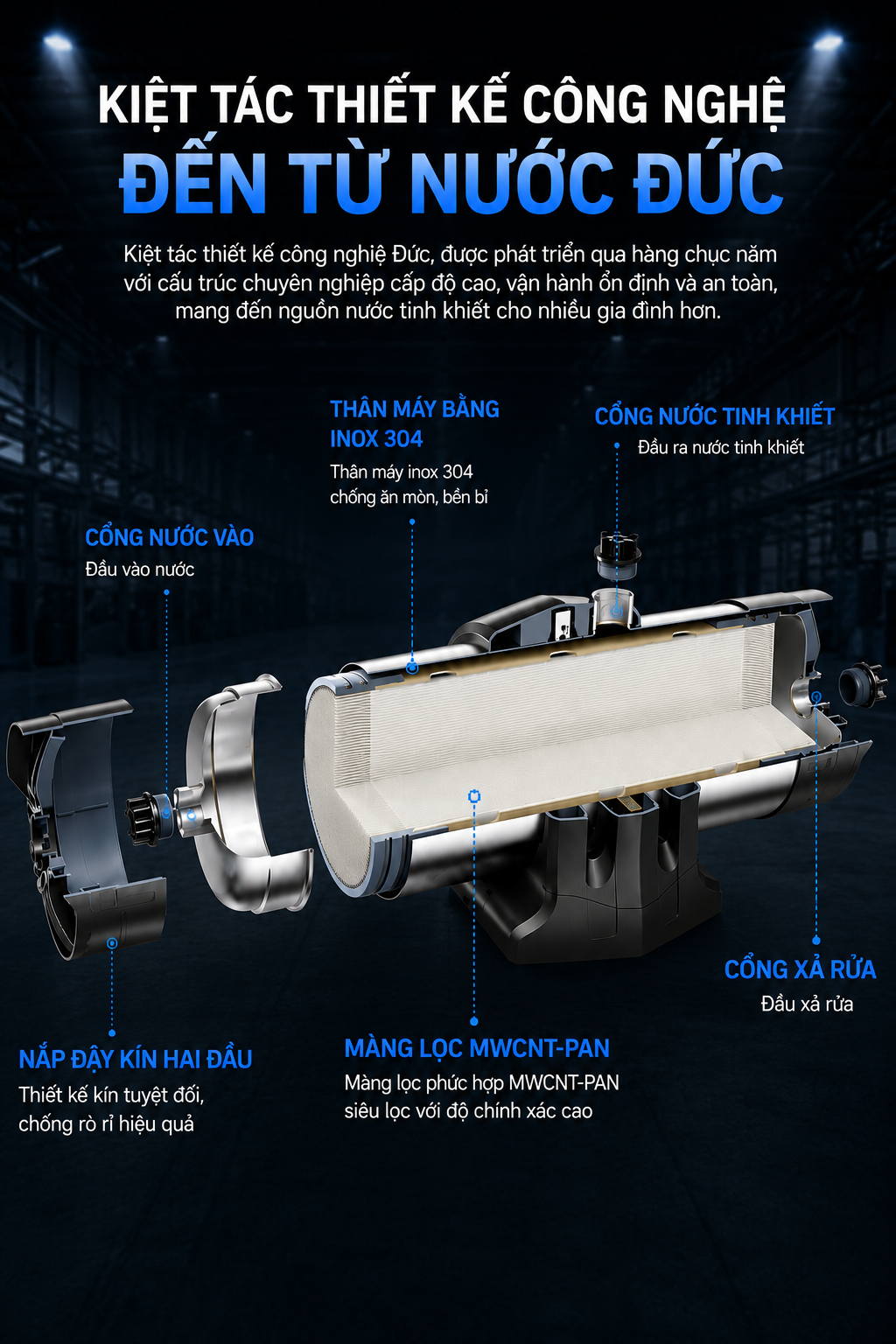 Máy lọc nước trung tâm Novalife NV- U8 lưu lượng lọc 4000L/giờ Máy lọc nước trung tâm Novalife NV- U8 lưu lượng lọc 4000L/giờ