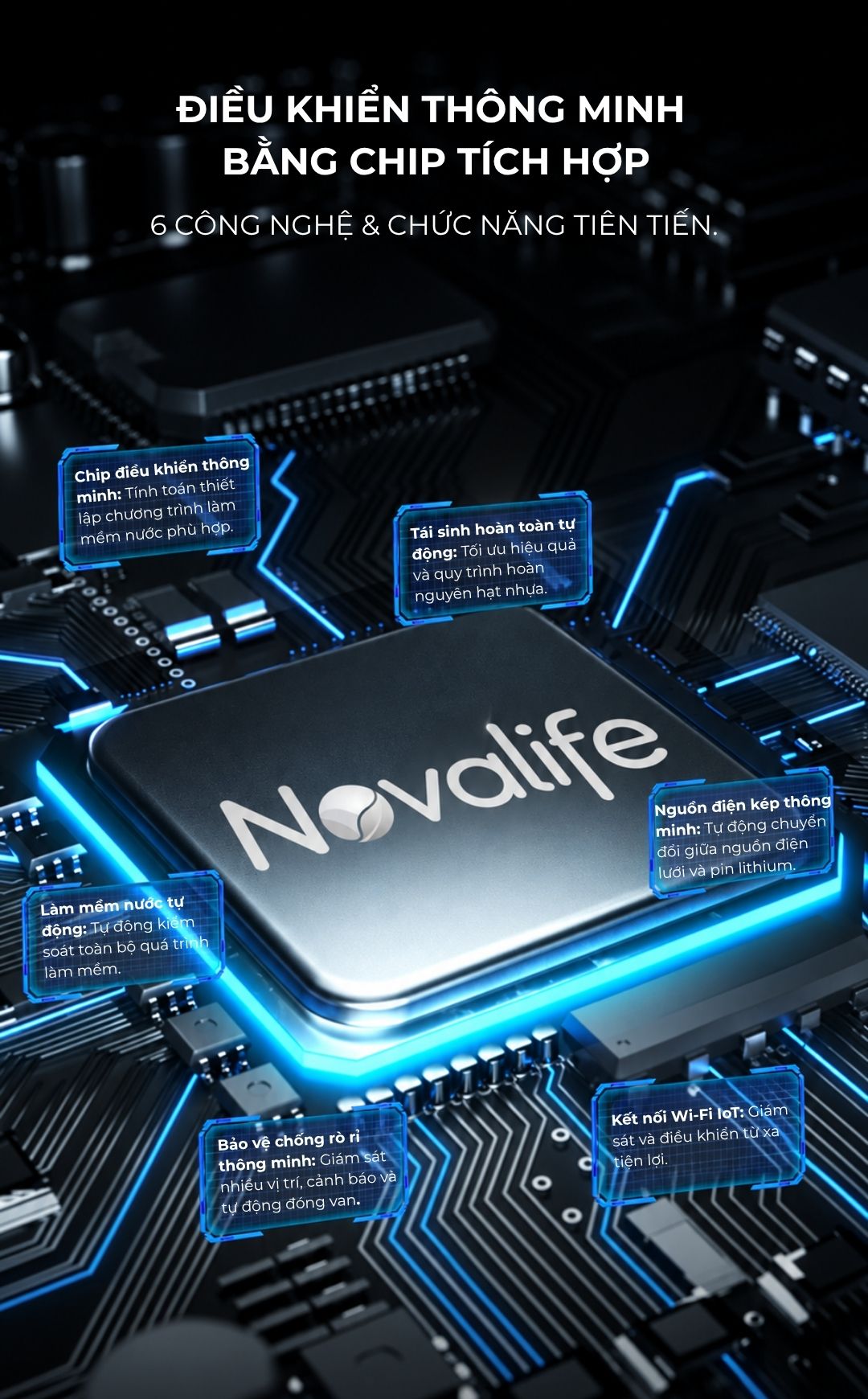 Máy làm mềm nước Novalife NV-S20: 2 m³/h – chống rò rỉ thông minh Chip điều khiển thông minh của máy làm mềm nước NV-S20