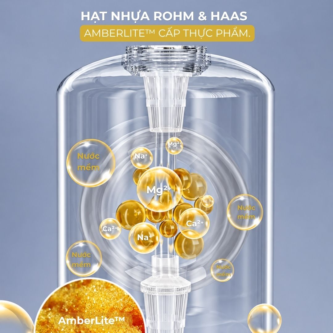 4 Hạt nhựa Rohm & Haas AmberLite cấp thực phẩm trong máy làm mềm nước NV-S20