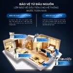 Bộ lọc sơ Novalife NV-M3: Không cần điện – Lưu lượng 5 m³/h Bộ lọc sơ NV-M3 – lớp bảo vệ đầu tiên cho hệ thống nước toàn nhà