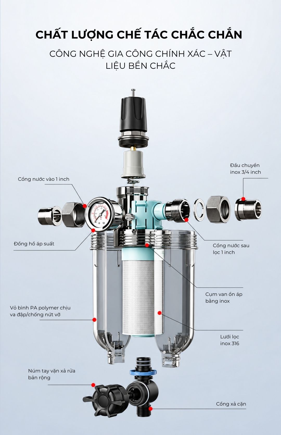 Bộ lọc sơ Novalife NV-M3: Không cần điện – Lưu lượng 5 m³/h Bộ lọc sơ Novalife NV-M3 – cấu tạo chi tiết
