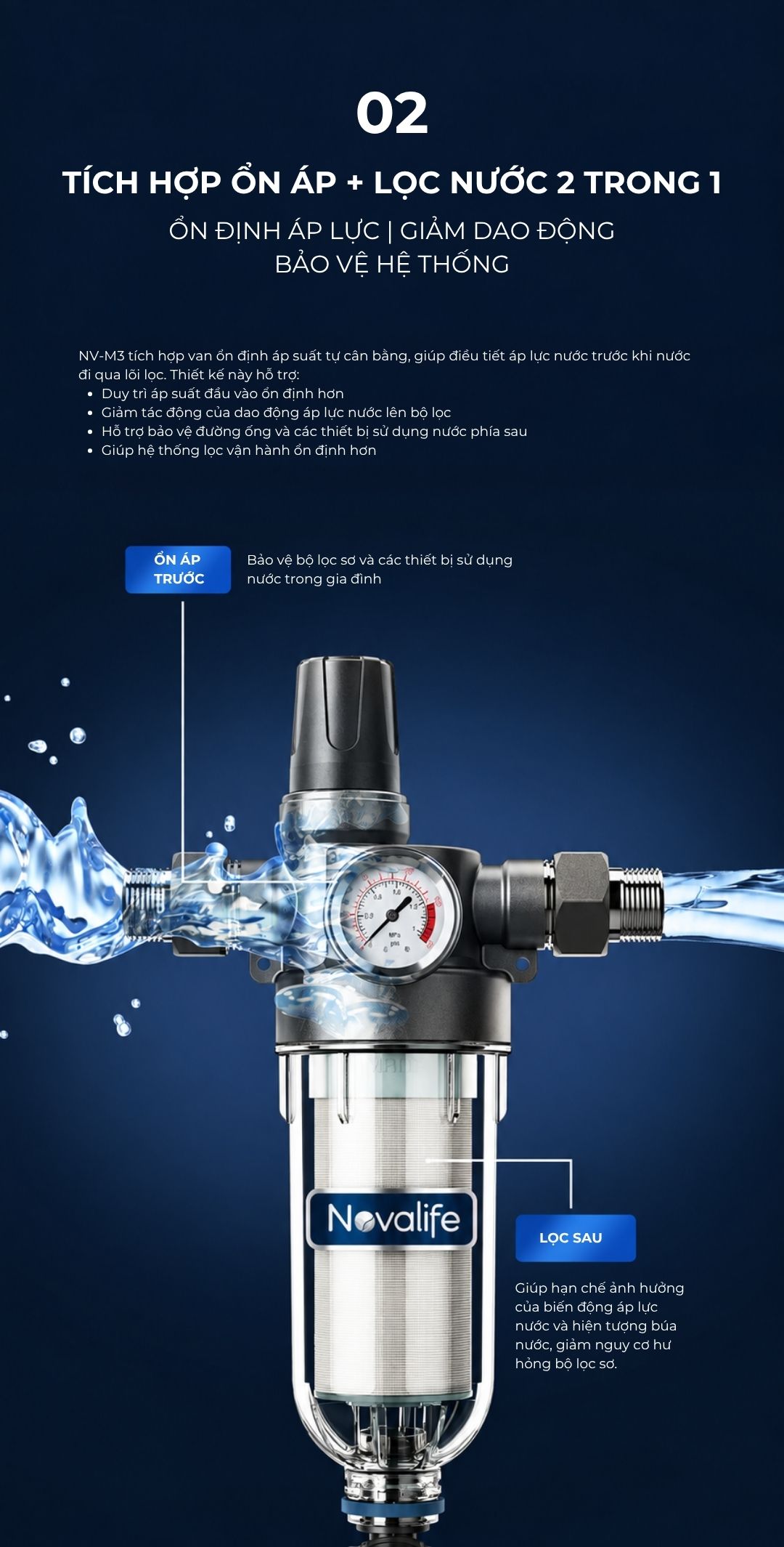 Bộ lọc sơ Novalife NV-M3: Không cần điện – Lưu lượng 5 m³/h Bộ lọc sơ Novalife NV-M3 – tích hợp ổn áp và lọc nước 2 trong 1