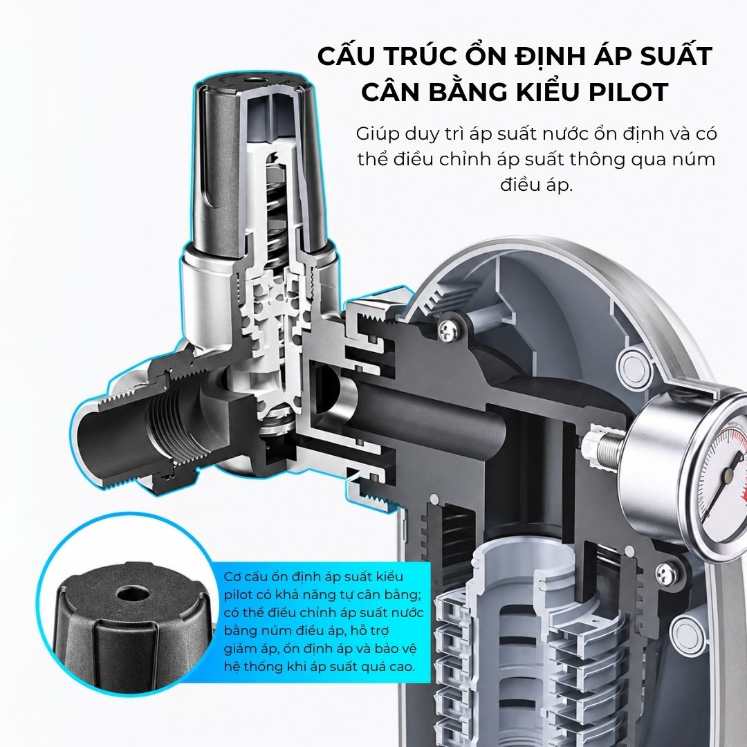 Bộ lọc sơ Novalife NV-M8 – cấu trúc ổn định áp suất kiểu pilot