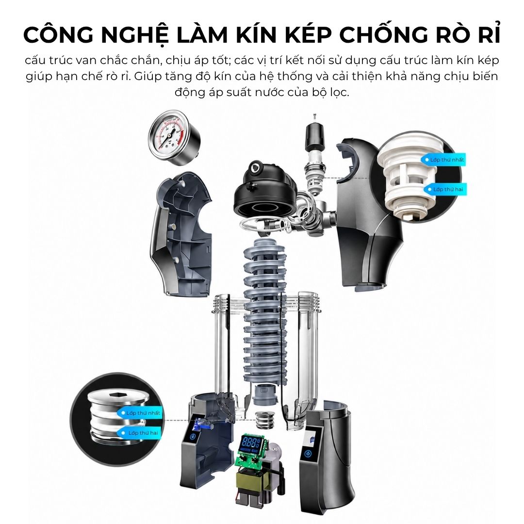 Bộ lọc sơ Novalife NV-M8 – công nghệ làm kín kép chống rò rỉ