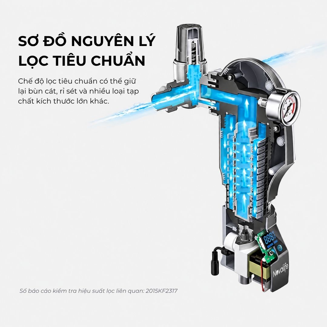 Bộ lọc sơ Novalife NV-M8 – sơ đồ nguyên lý lọc tiêu chuẩn