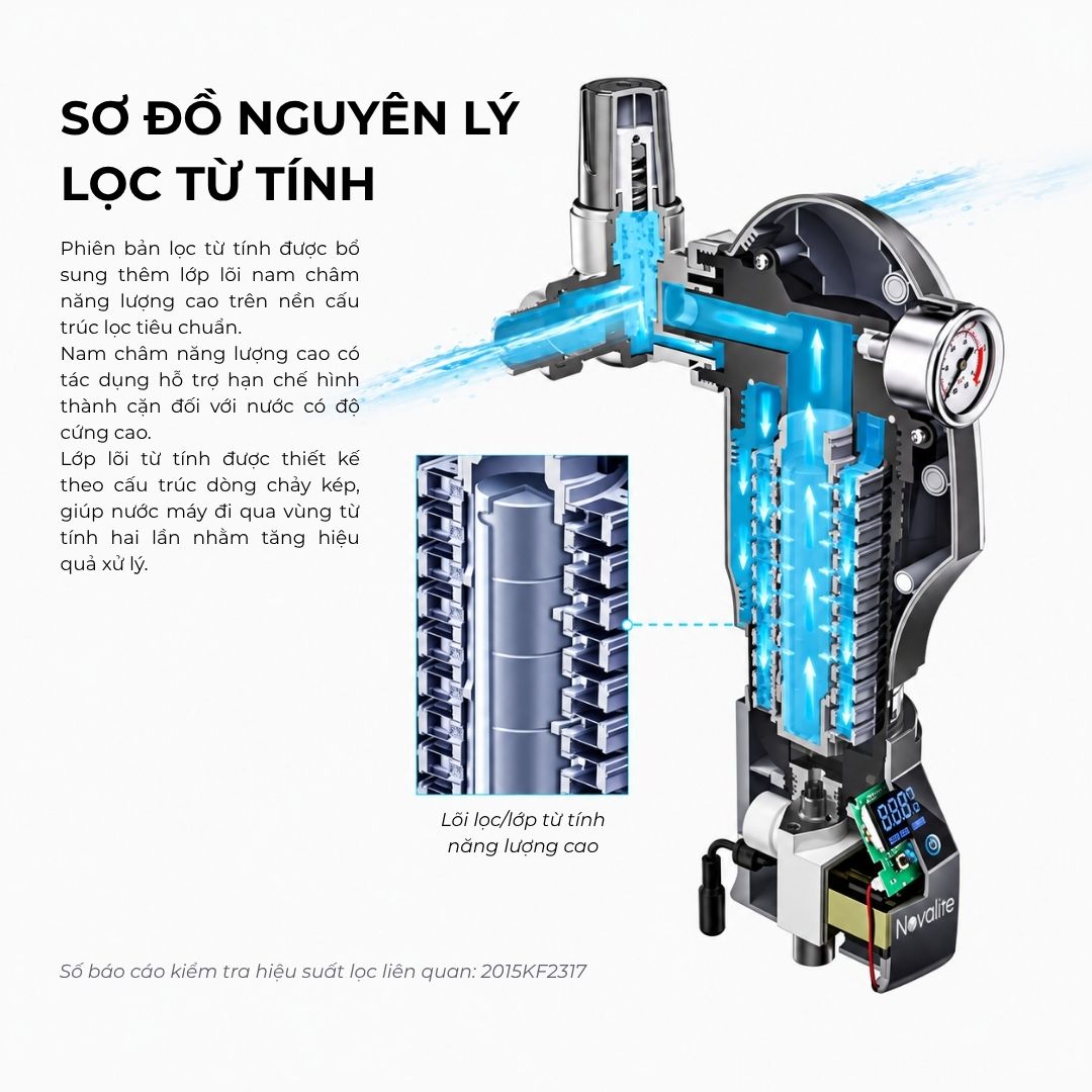 Bộ lọc sơ Novalife NV-M8 – sơ đồ nguyên lý lọc tự tính