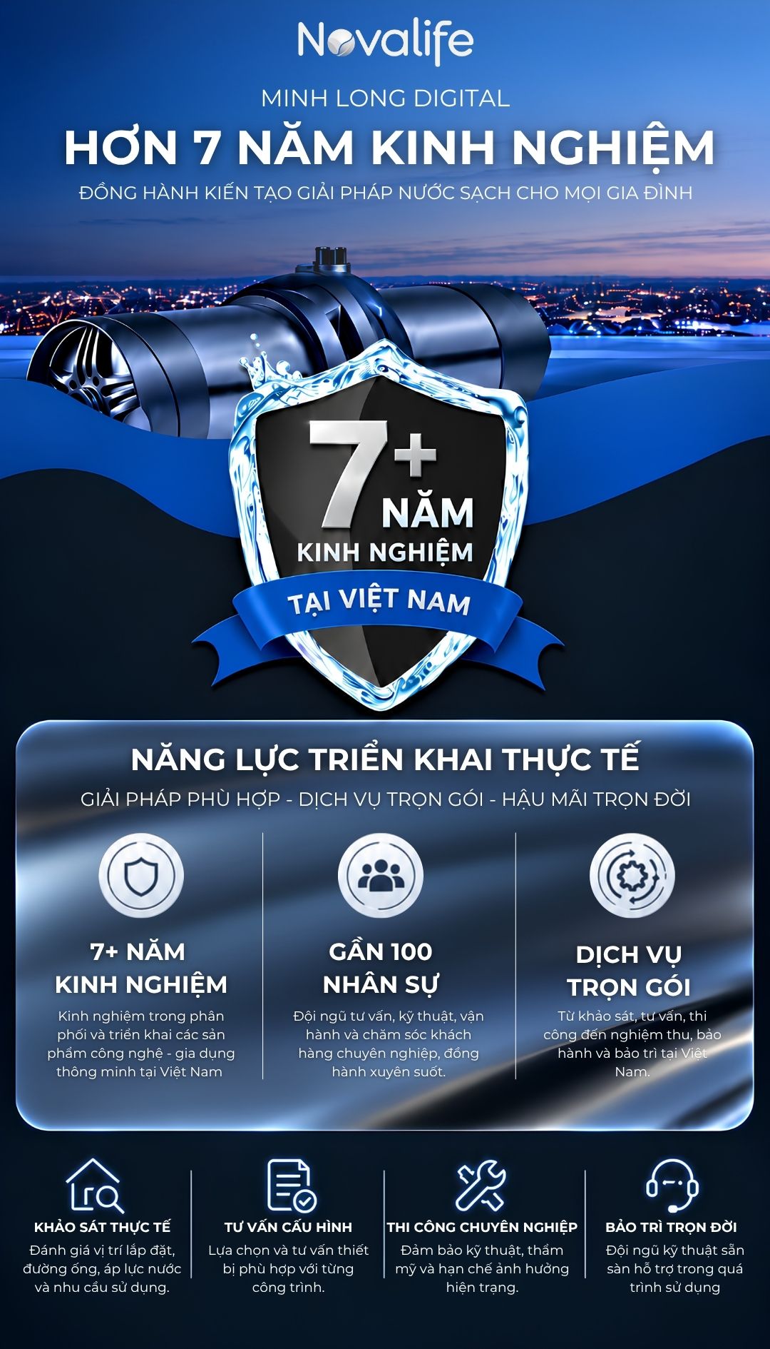 Máy làm mềm nước Novalife NV-S20: 2 m³/h – chống rò rỉ thông minh Novalife hơn 7 năm kinh nghiệm triển khai giải pháp nước sạch