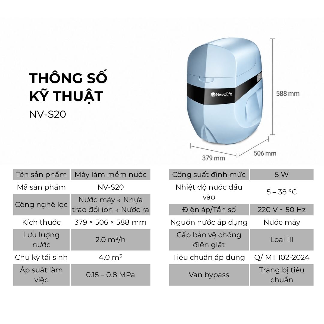 Máy làm mềm nước Novalife NV-S20: 2 m³/h – chống rò rỉ thông minh Thông số kỹ thuật máy làm mềm nước Novalife NV-S20